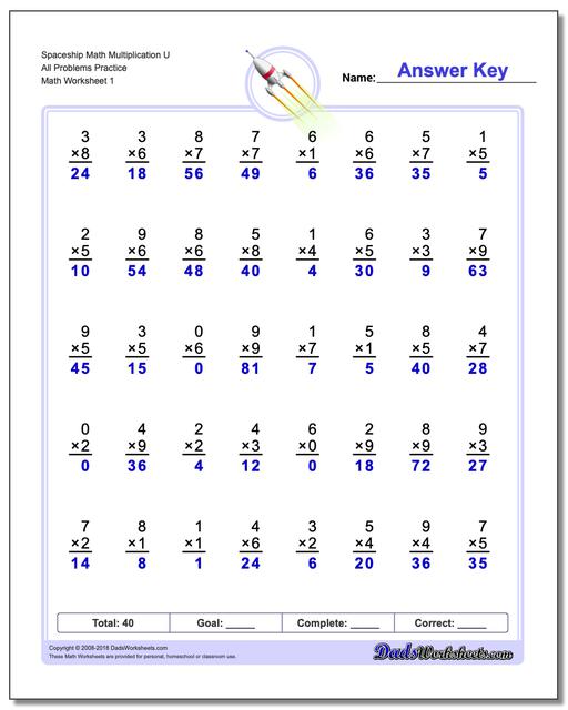 Multiplication Worksheet Spaceship Math U All Problems Practice
