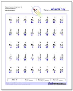 Multiplication Worksheets