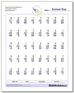 Spaceship Math Multiplication Worksheet U All Problems Worksheet Practice