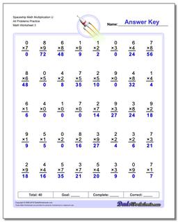 Multiplication Worksheets