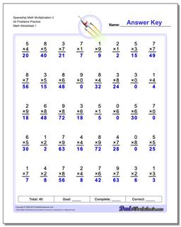 Multiplication Worksheets