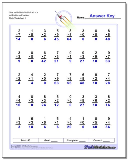 Multiplication Worksheet Spaceship Math V All Problems Practice