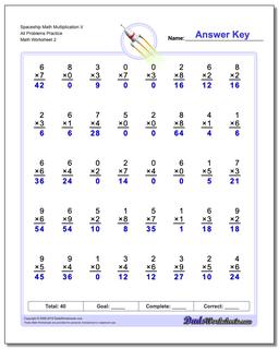 Multiplication Worksheets