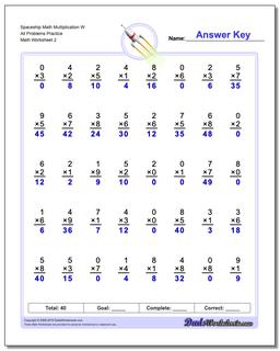 Multiplication Worksheets