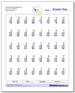 Multiplication Worksheets