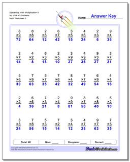 Multiplication Worksheets