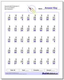 Multiplication Worksheets