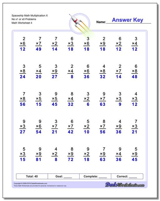 multiplication-math-facts-worksheets-one-minute