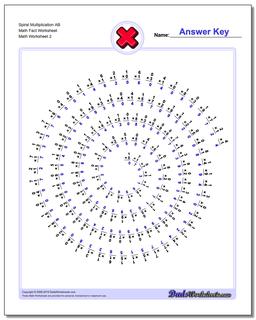 Spiral Multiplication AB Math Fact Worksheet /worksheets/multiplication.html