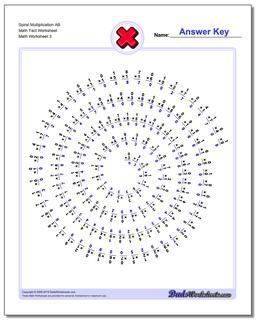 Spiral Multiplication AB Math Fact Worksheet