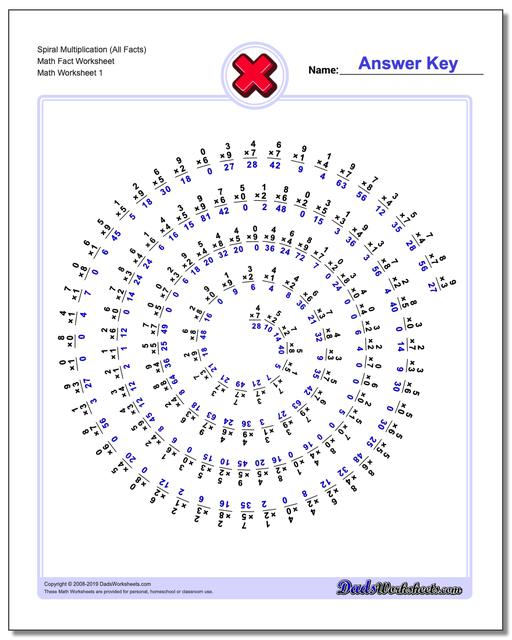 Multiplication Spiral Worksheet