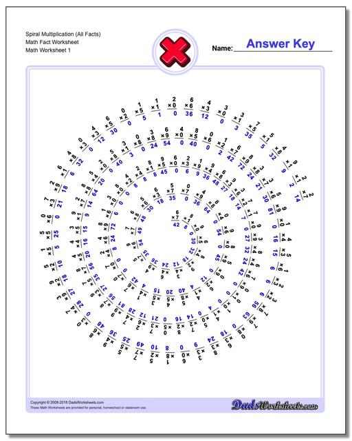 844 Free Multiplication Worksheets for Third, Fourth and ...