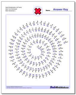 Spiral Multiplication (All Facts) Math Fact Worksheet /worksheets/multiplication.html