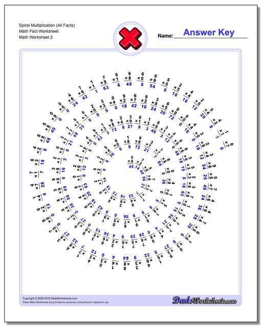 Spiral Multiplication Facts