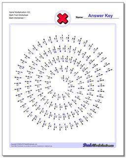 Multiplication Worksheet Spiral CD Math Fact Worksheet