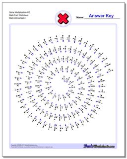 Multiplication Worksheets