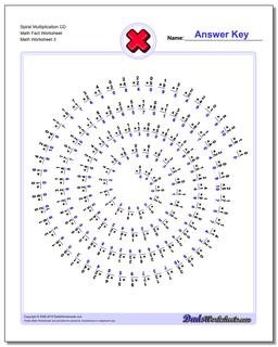 Multiplication Worksheets