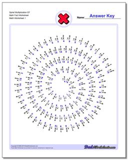 Multiplication Worksheet Spiral EF Math Fact Worksheet