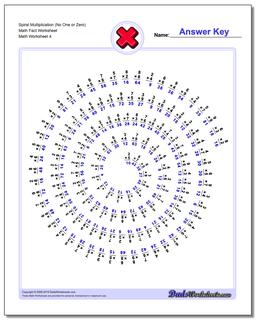 Spiral Multiplication (No One or Zero) Math Fact Worksheet