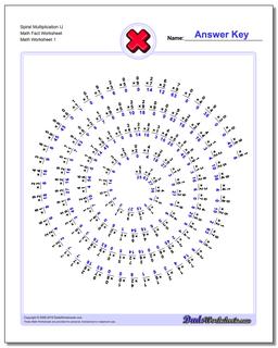 Multiplication Worksheets