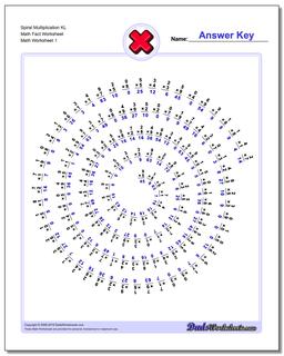 Multiplication Worksheet Spiral KL Math Fact Worksheet