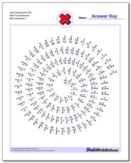 Multiplication Worksheet Spiral MN Math Fact Worksheet