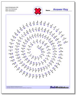 Spiral Multiplication MN Math Fact Worksheet /worksheets/multiplication.html