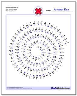 Spiral Multiplication MN Math Fact Worksheet