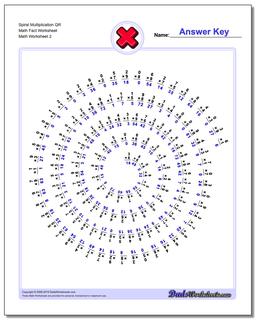 Multiplication Worksheets