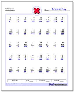 Multiplication Worksheets