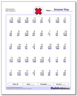 Multiplication Worksheets