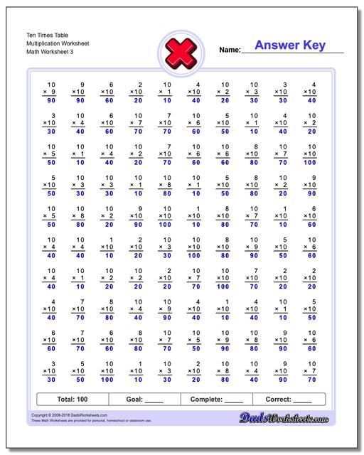 Ten Times Table Multiplication Worksheet
