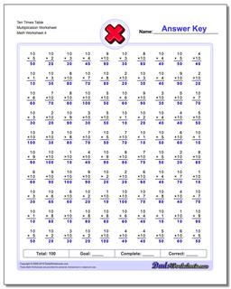 Ten Times Table Multiplication Worksheet