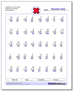 Multiplication Worksheets