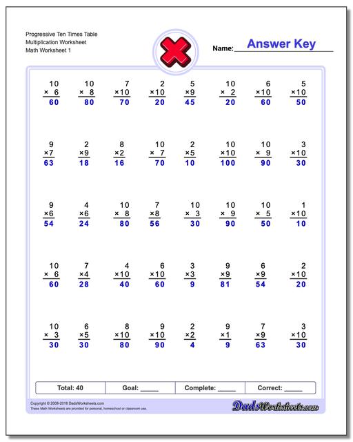 Multiplication Worksheet Progressive Ten Times Table Worksheet