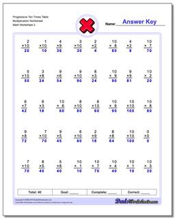 Progressive Ten Times Table Multiplication Worksheet /worksheets/multiplication.html