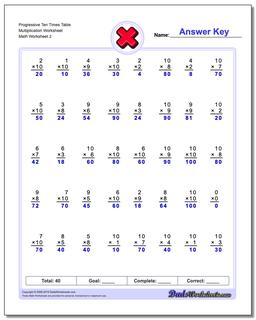 Multiplication Worksheets