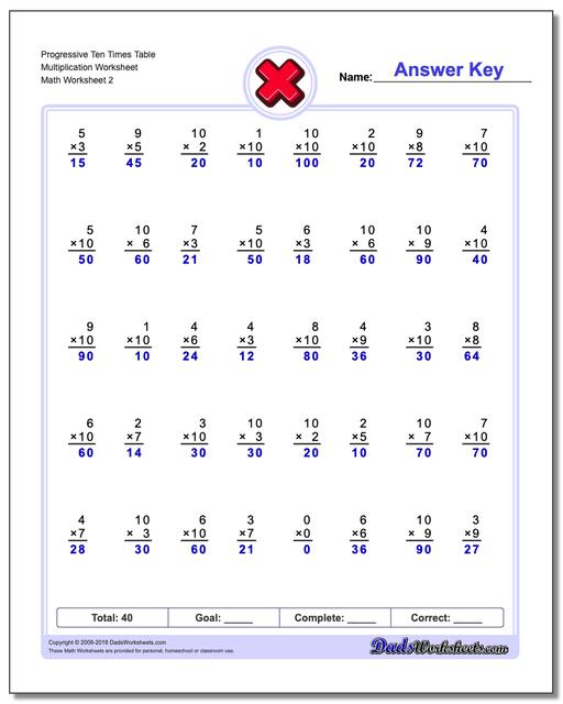 Progressive Ten Times Table Multiplication Worksheet www.dadsworksheets.com/worksheets/multiplication.html