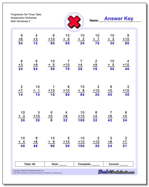 Progressive Ten Times Table Multiplication Worksheet