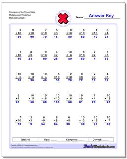 Progressive Ten Times Table Multiplication Worksheet