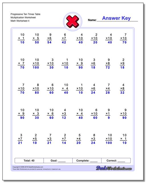 Progressive Ten Times Table Multiplication Worksheet