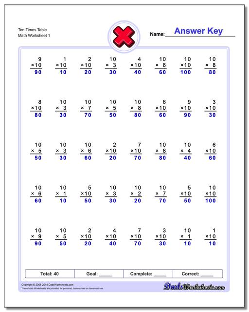 Ten Times Table Multiplication Worksheet