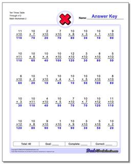 Ten Times Table Through x12 /worksheets/multiplication.html Worksheet