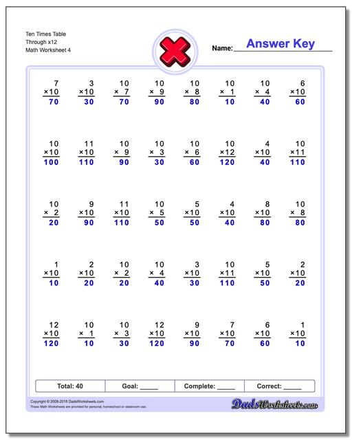 Ten Times Table Through x12 Worksheet
