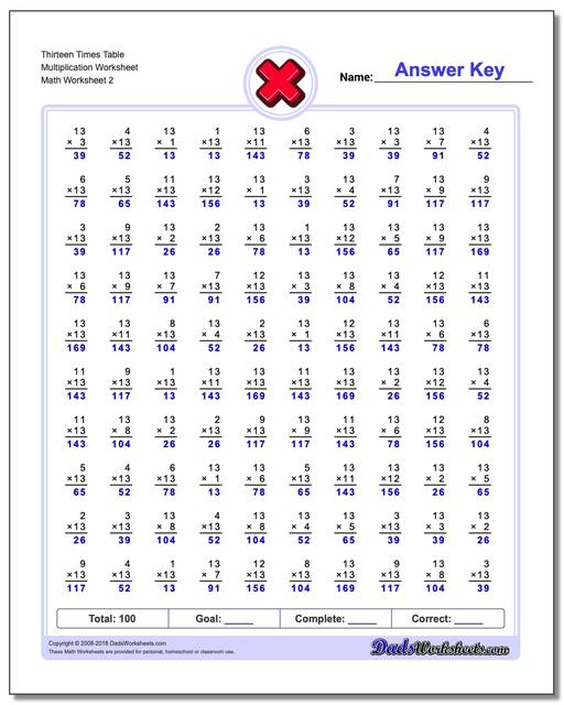 Thirteen Times Table Multiplication Worksheet www.dadsworksheets.com/worksheets/multiplication.html