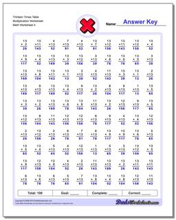 Thirteen Times Table Multiplication Worksheet