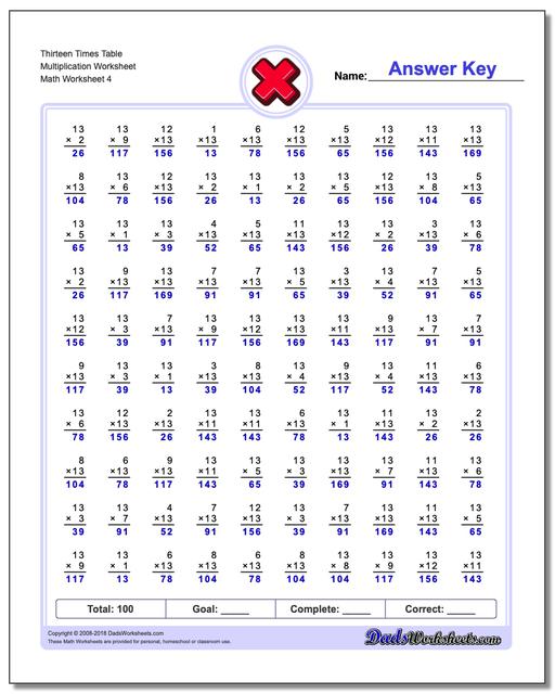 Thirteen Times Table Multiplication Worksheet