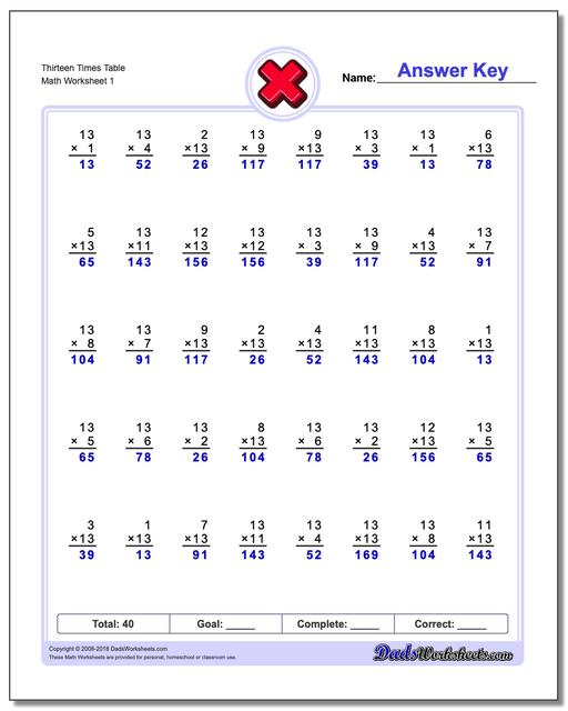 Thirteen Times Table Multiplication Worksheet