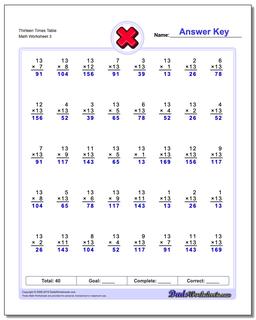 Thirteen Times Table Worksheet