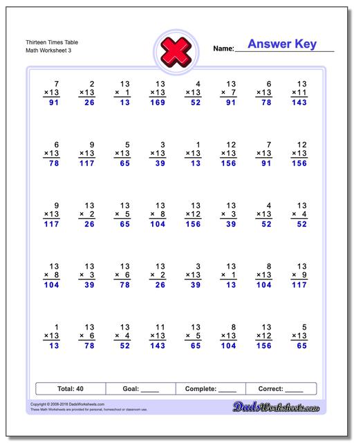 Thirteen Times Table Worksheet
